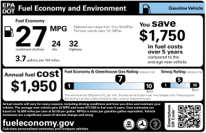 fueleconomy