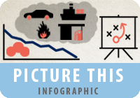 picture-this-clean-air-plan