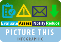 picture-this-what-are-we-doing-airtoxics-healthrisk